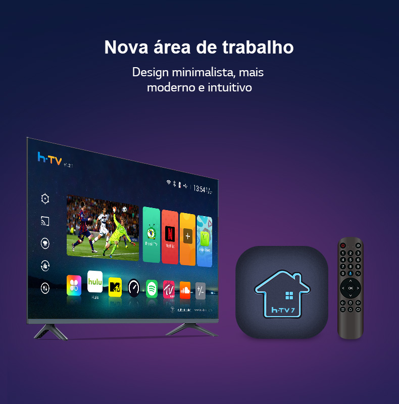 Novo HTV H7