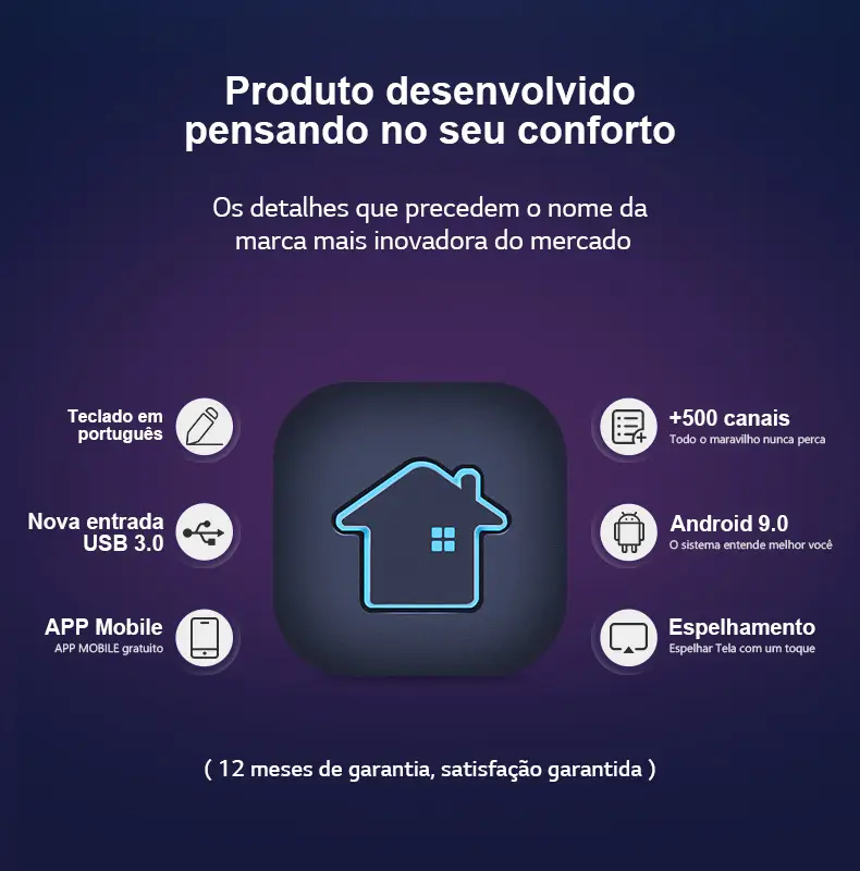 Novo HTV H7